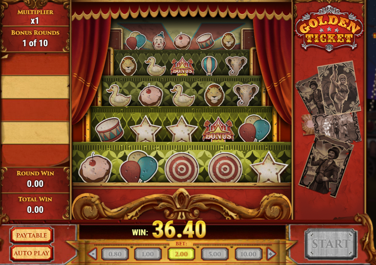 Alternativas al Golden Ticket